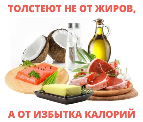 Суточная норма жира - Похудение с расчётом - www.calorizator.ru