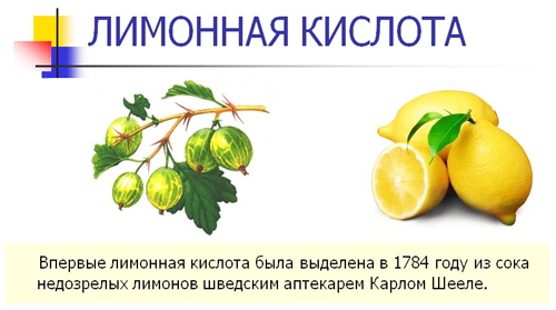 История создания Е330 Лимонной кислоты