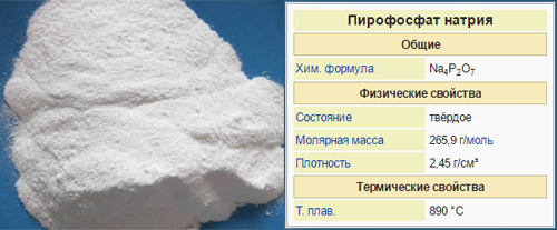 Общая характеристика Е450 Пирофосфатов (дифосфатов)