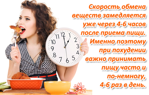 Сколько раз надо есть, чтобы похудеть - Похудение с расчётом - Calorizator.ru