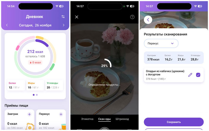 Подсчет калорий по фото: мой личный опыт