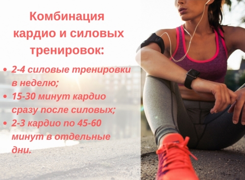 Что эффективнее – силовые тренировки или кардио - Движение – жизнь - Calorizator.ru