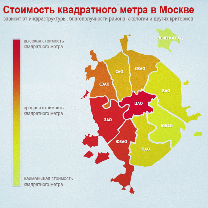 Районы Москвы, в которых покупка новостроек пользуется наибольшим спросом