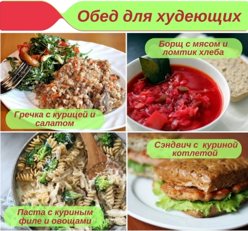 Что приготовить на обед - Все о еде и ее приготовлении - Calorizator.ru