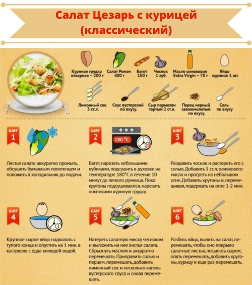 Салат цезарь сколько калорий на 100 грамм