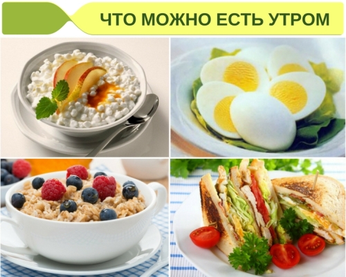 Правильный завтрак, или Что можно и нельзя есть на голодный желудок - Все о еде и ее приготовлении - Calorizator.ru