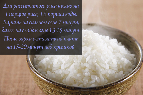 Пропорции крупы и воды для рассыпчатого риса