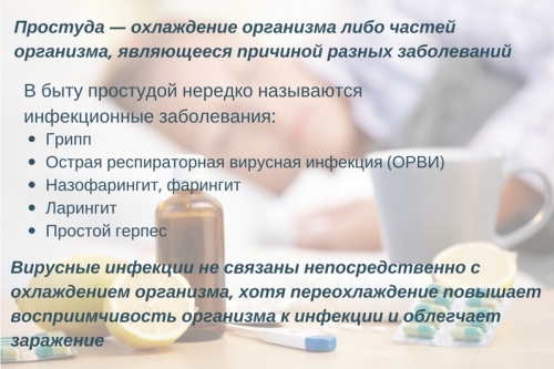 Можно ли тренироваться при легкой простуде: в чем вред занятий спортом во время болезни