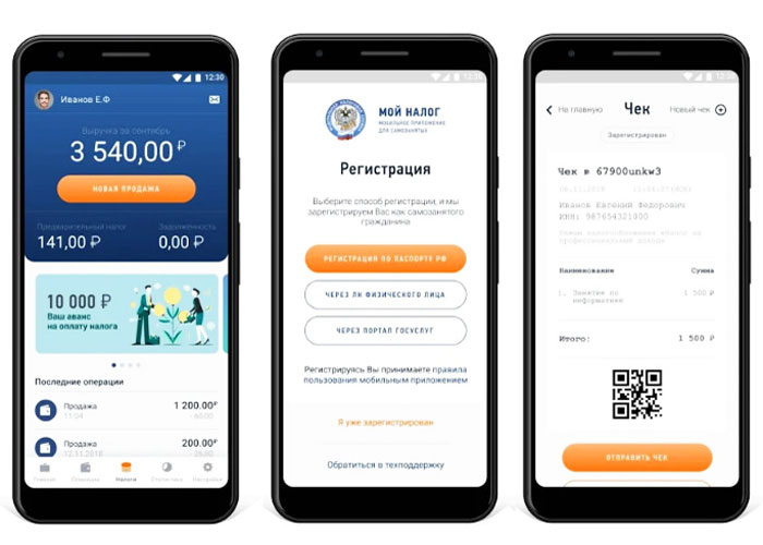 Что значит быть самозанятым?