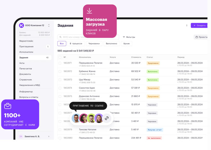 Варианты поиска дополнительной подработки онлайн