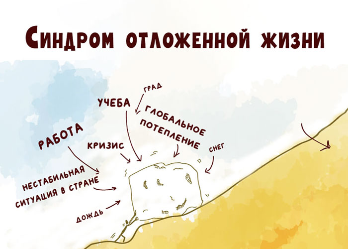 Синдром отложенной жизни