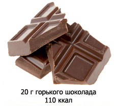 20 г горького шоколада - 110 ккал