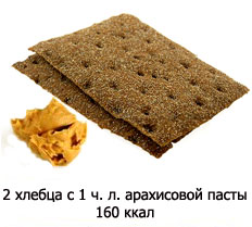 два ржаных хрустящих хлебца, намазанных 1 ч.л. арахисовой пасты, - 160 ккал