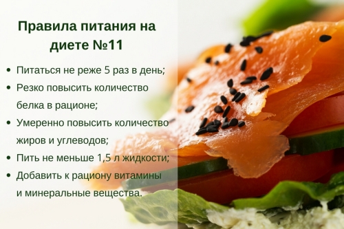 Правила питания на диете №11