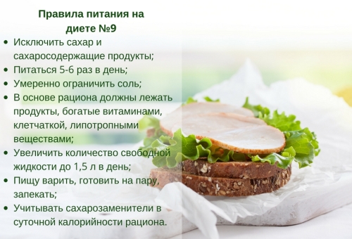 9 стол по певзнеру таблица продуктов