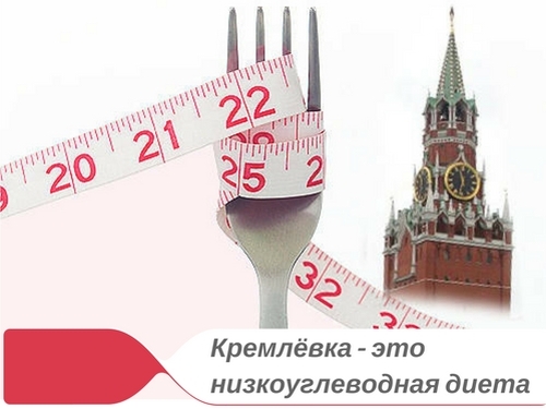 Описание Кремлёвской диеты