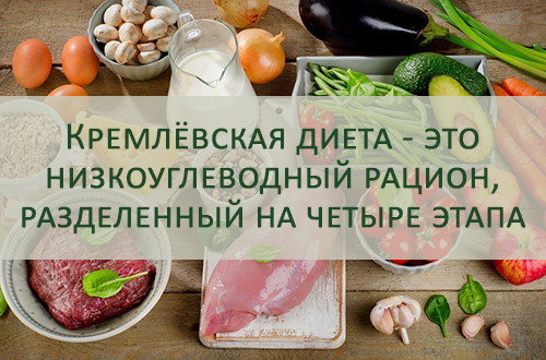 Запрещенные и разрешенные продукты на «Кремлёвке» (с примерами меню)