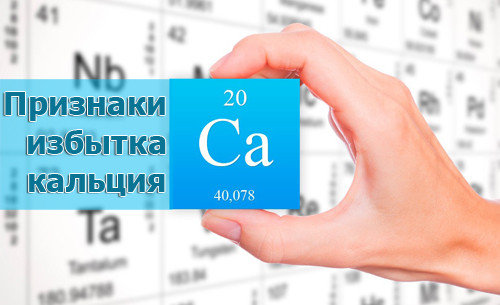 Кальций (Ca, Calcium) - влияние на организм, польза и вред, описание.