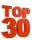 ТОП-30 лучших магазинов обуви - рейтинг