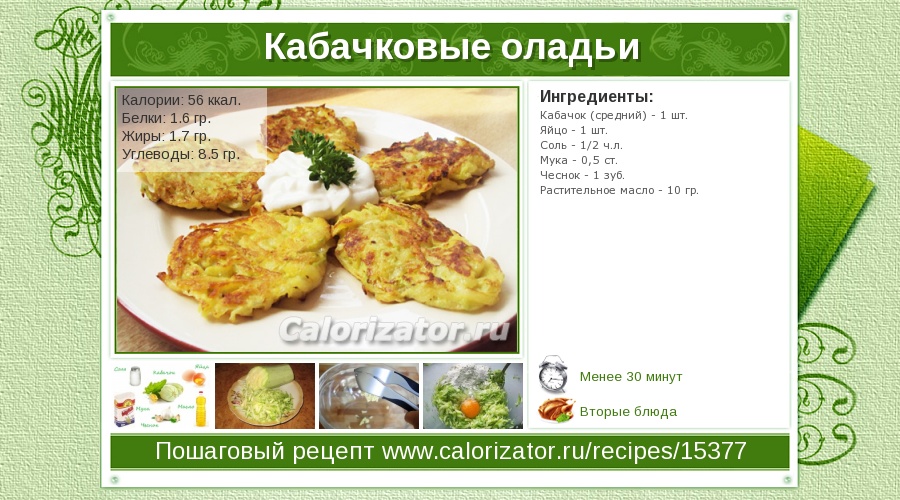 Рецепт и калорийность блинчиков из кабачков