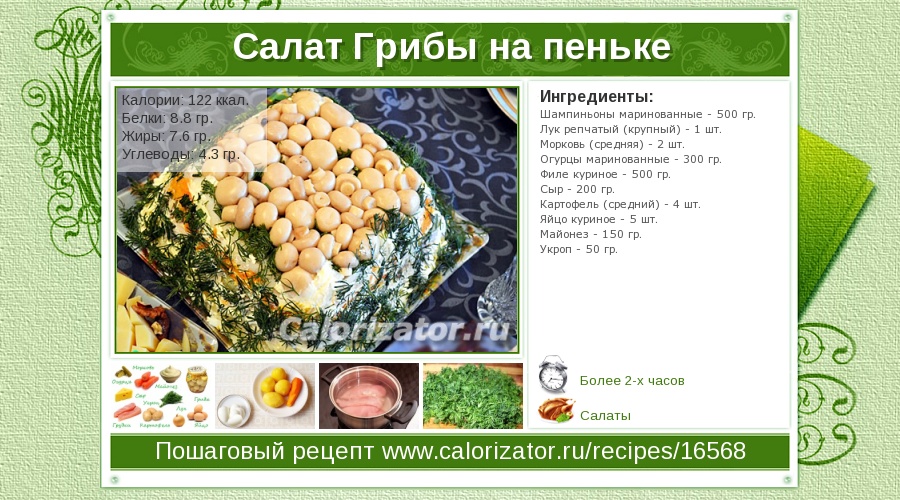 Салат «Курочка, грибы и сыр»