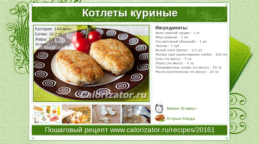 Котлеты куриные - как приготовить, рецепт с фото по шагам, калорийность - Calorizator.ru