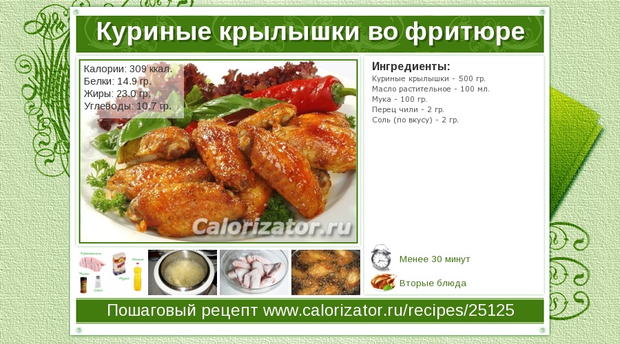 Курица В Фритюрнице Рецепт С Фото