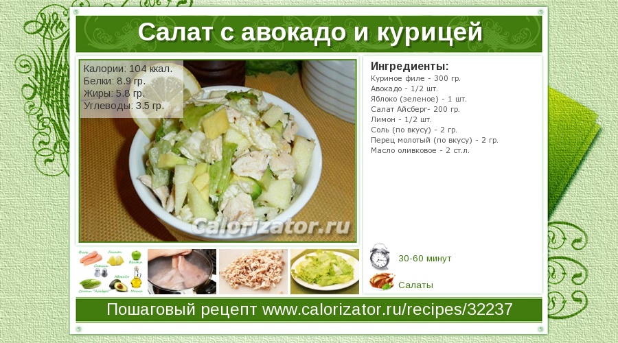 Авокадо калорийность салат. Авокадо количество калорий.