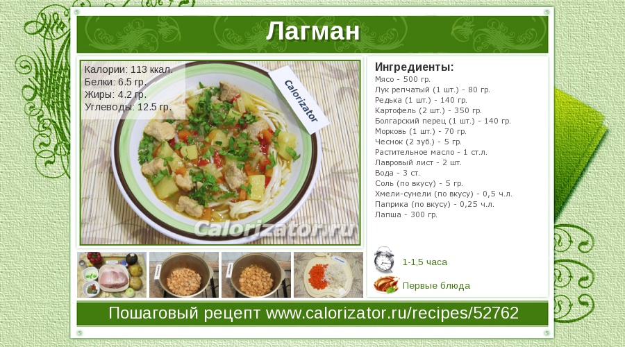 Лагман с фаршем рецепт пошаговый с фото - luchistii-sudak.ru
