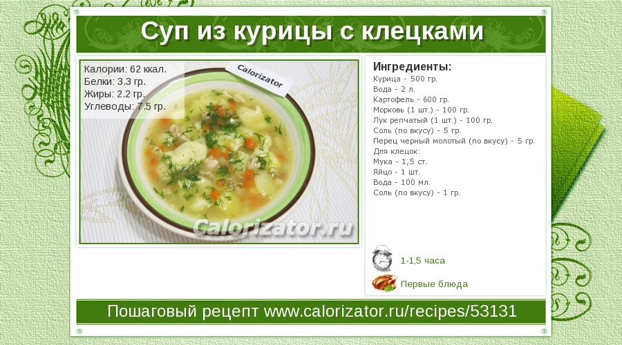 Калорийность супа из консервы. Суп с фрикадельками калорийность. Суп с фрикадельками калории. Суп с клецками и вермишелью ккал. Суп с клецками калорийность.
