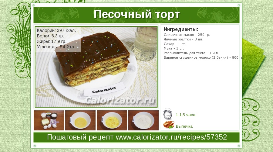 Кусок пирога с сыром калорийность