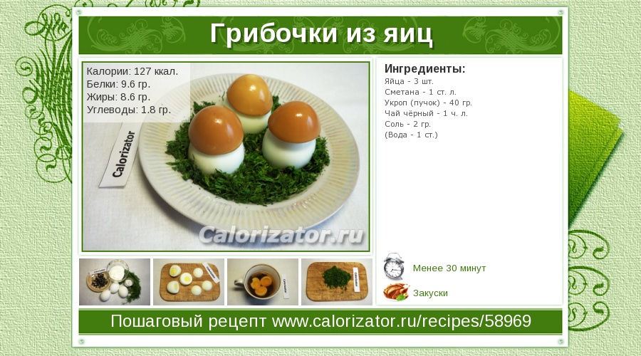Яичница из 2 яиц калорийность на масле. Яйцо калории. Вареное яйцо калории. Жареное яйцо калории. Яичница калории.