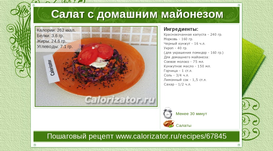 Салат с майонезом калорийность ложка