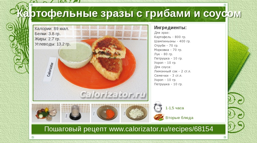 Ингредиенты для картофельных зраз с грибами