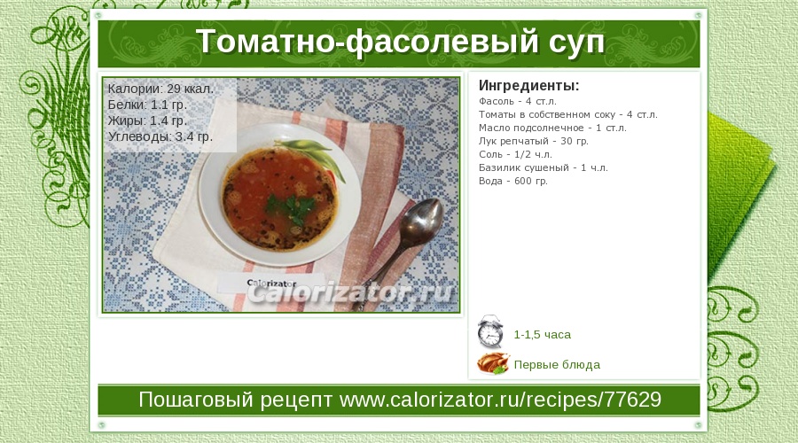 Калорийность супа из консервы. Фасолевый суп калории. Калории в супе с фасолью. Суп из фасоли калорийность. Фасолевый суп ккал.