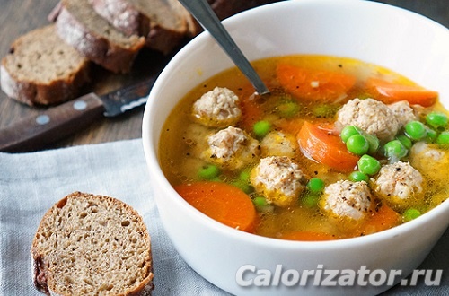 Картофельный суп с фрикадельками, пошаговый рецепт с фото на ккал