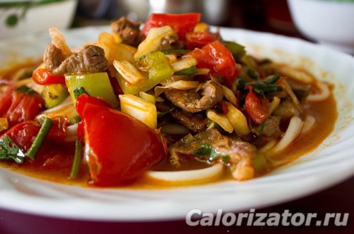 Лагман из говядины рецепт – Киргизская кухня: Основные блюда. «Еда»