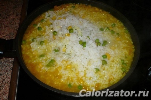 Рис с консервированной кукурузой и горошком — рецепты | Дзен