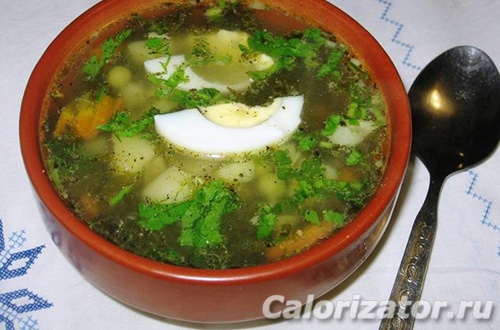 Ингредиенты для щавелевого супа: