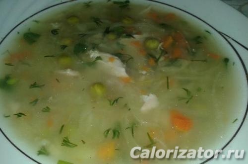 Таблица калорийности супов для диеты
