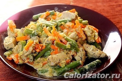 Курица с шампиньонами и стручковой фасолью Курица с шампиньонами и стручковой фасолью