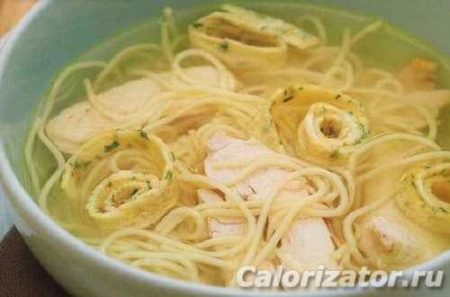 Суп с курицей и спагетти