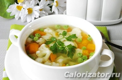 Тыквенный суп-пюре с нутом и креветками, пошаговый рецепт с фото на 377 ккал