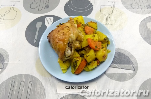 Диетические блюда из курицы для похудения