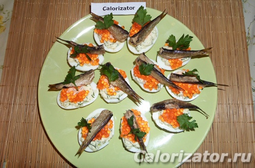 Яйца фаршированные красной икрой - пошаговый рецепт с фото на taimyr-expo.ru