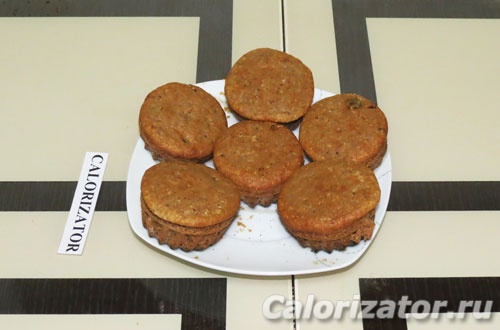 Безглютеновые кексы - как приготовить, рецепт с фото по шагам, калорийность.