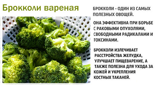 Состав и полезные свойства капусты брокколи варёной