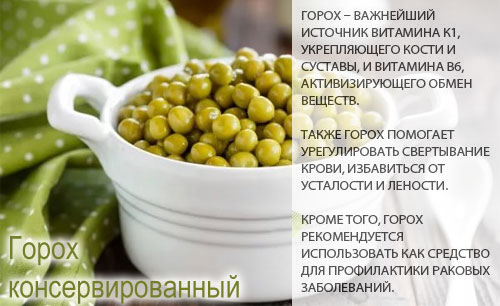 Состав и полезные свойства горошка зелёного консервированного