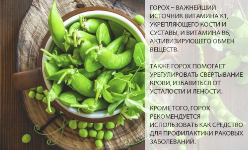Горошек зелёный - калорийность, полезные свойства, польза и вред, описание  - Calorizator.ru