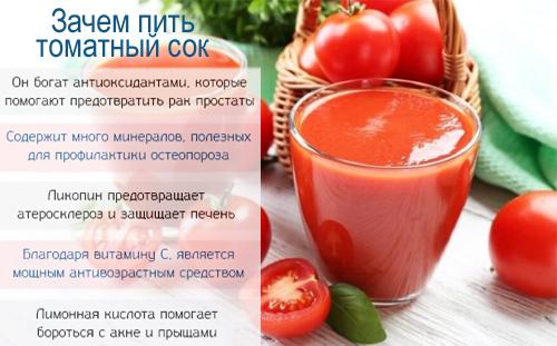 Сколько калорий в домашнем томатном соке